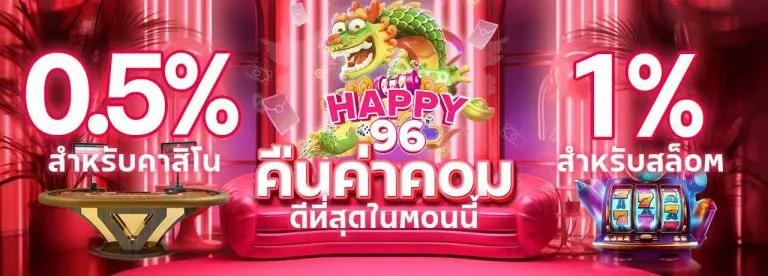 โปรโมชั่นhappy96